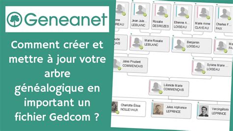 geneanet nom de famille|geneanet france connexion.